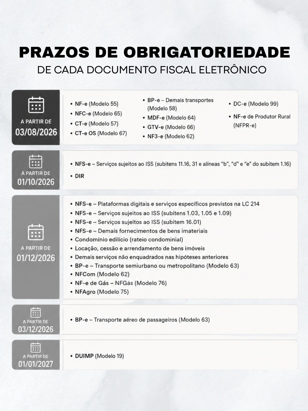 Saiu o Cronograma Oficial dos Documentos Fiscais da Reforma Tributária