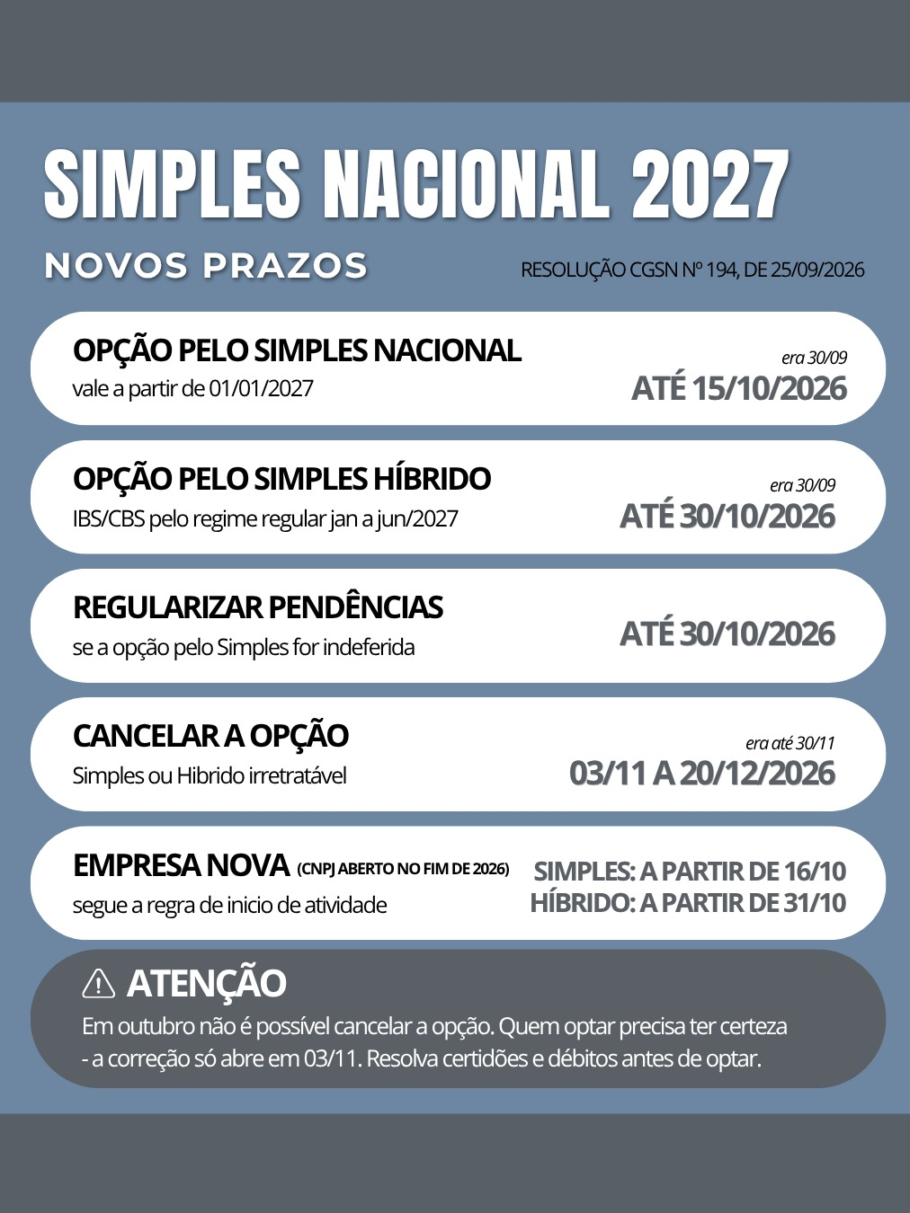 Novos Prazos Para o Simples Nacional em 2027